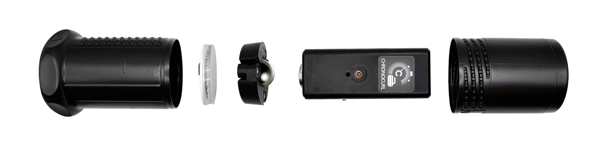 Components of your Chronocurl
